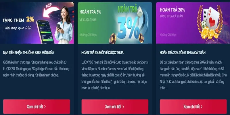 Công nghệ bảo mật tiên tiến của sanvip app